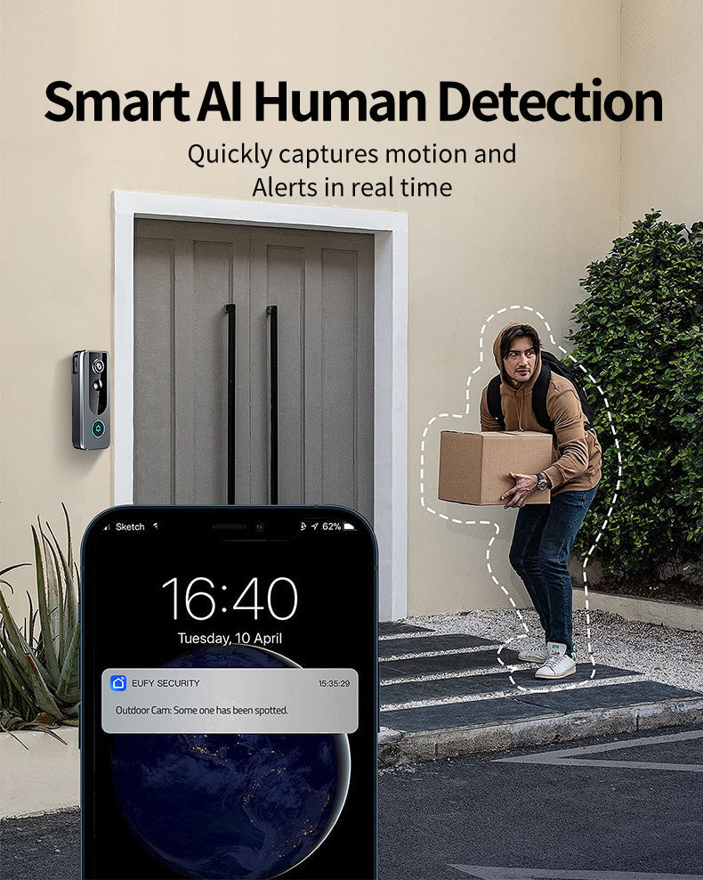 [GOLD] GuardianBell Pro – Smart WiFi Doorbell & Security Cam in One