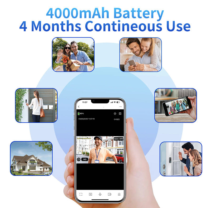 [GOLD] GuardianBell Pro – Smart WiFi Doorbell & Security Cam in One