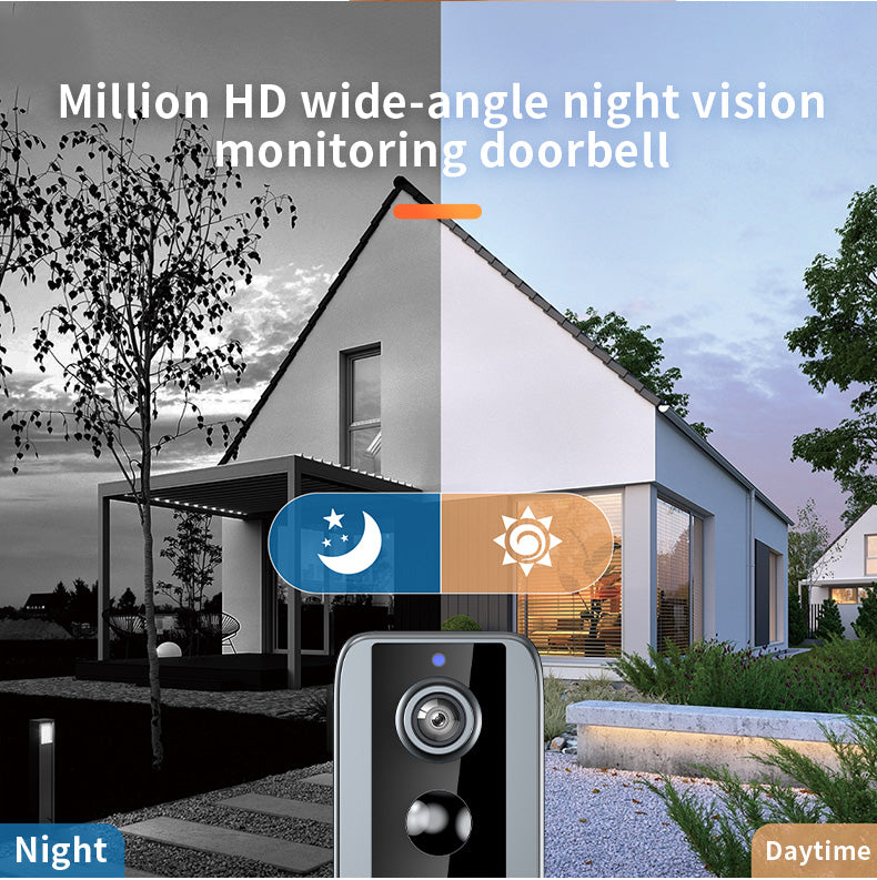 [GOLD] GuardianBell Pro – Smart WiFi Doorbell & Security Cam in One