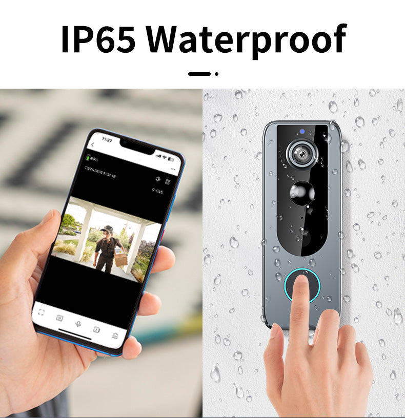 [GOLD] GuardianBell Pro – Smart WiFi Doorbell & Security Cam in One