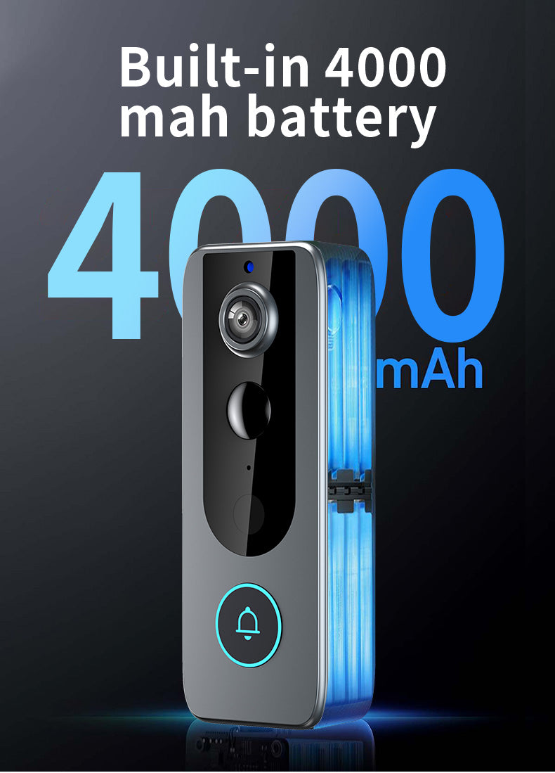 [GOLD] GuardianBell Pro – Smart WiFi Doorbell & Security Cam in One