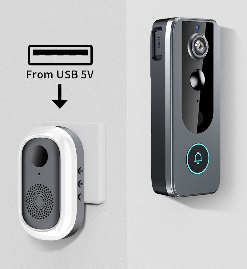 [GOLD] GuardianBell Pro – Smart WiFi Doorbell & Security Cam in One