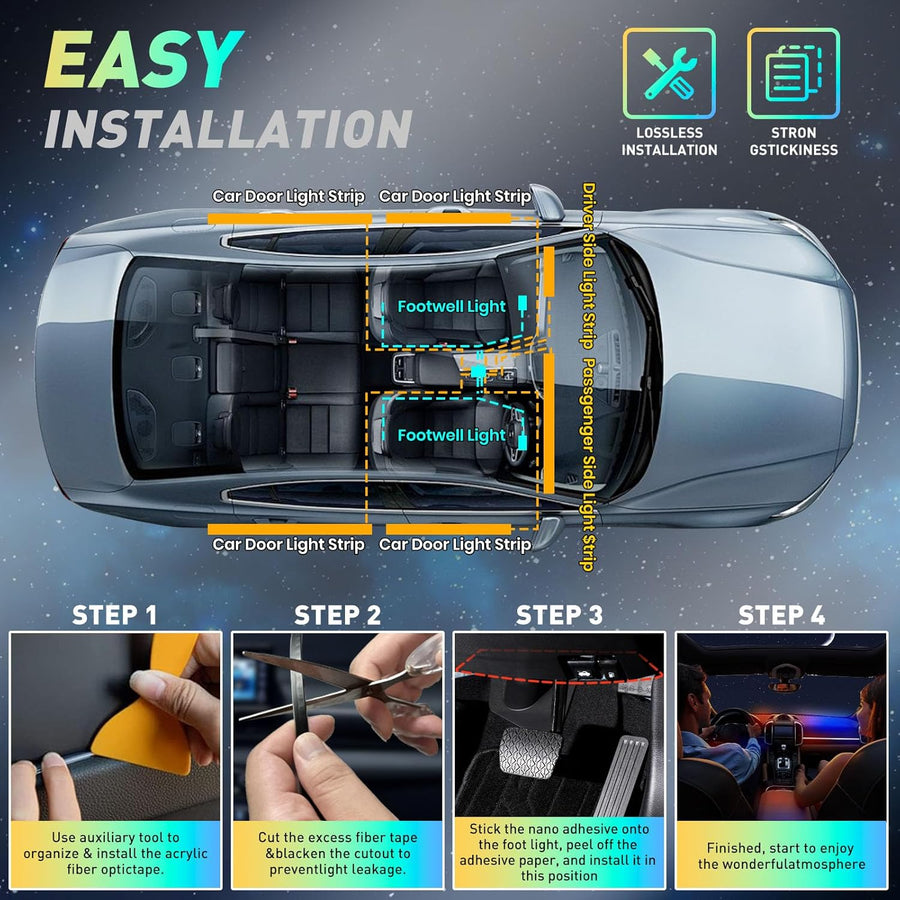 [GOLD] NeoFlow Dynamic RGB Interior Light Kit