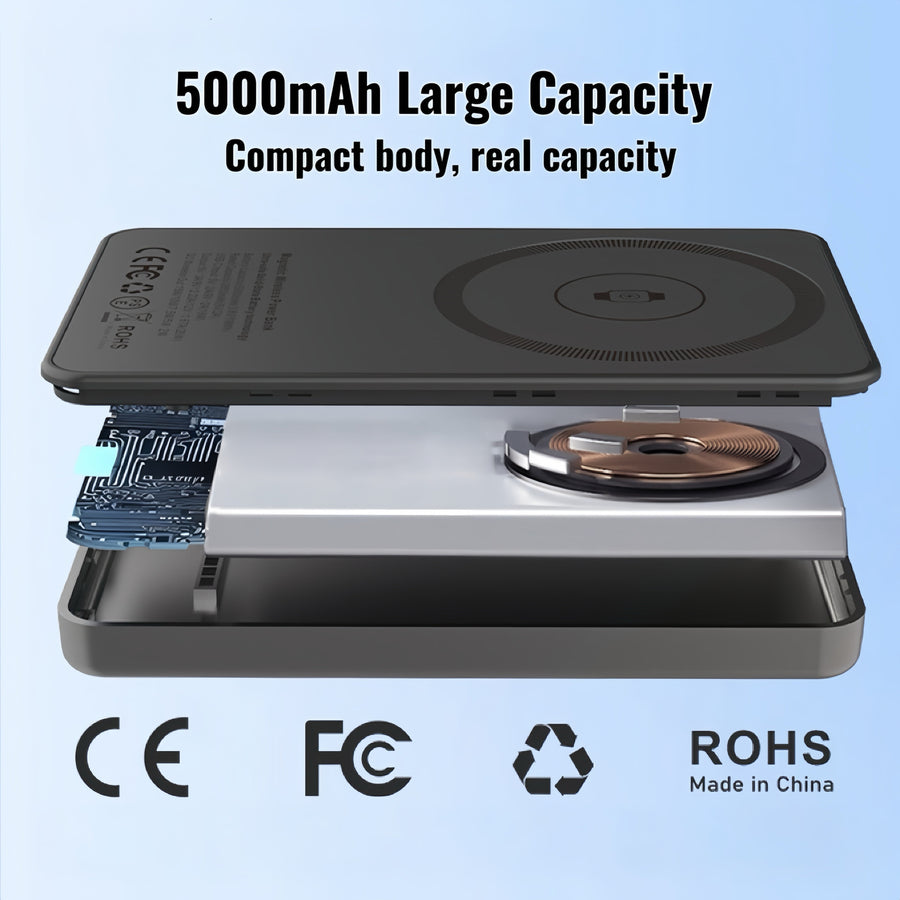 [GOLD] MagSafe Solid Power – Solid-State Battery for Enhanced Safety & Fast Charging