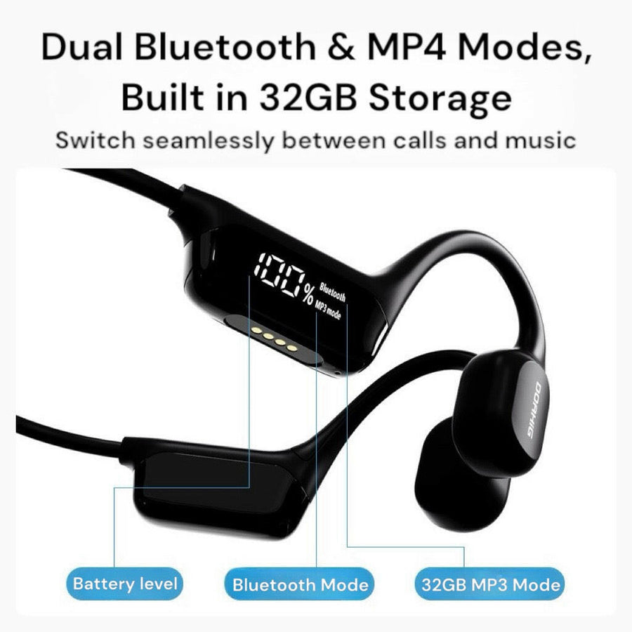 [GOLD] AquaVibe Swim-Proof Bone Conduction Headphones
